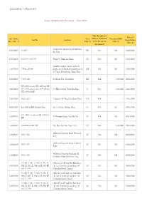 Lease Modification Executed - Year 2009