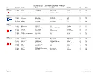 Scratch Sheet