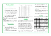 Introduction – Globular Clusters Analysis Method Analysis Results Globular Cluster Selection