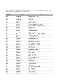 2006 Reciprocal List