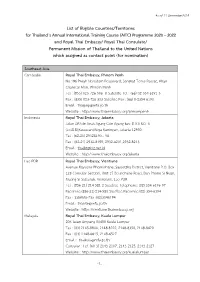 List of Eligible Countries/Territories