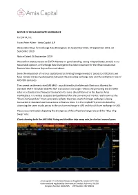 NOTICE of EXCHANGE RATE DIVERGENCE To: EMTA, Inc. From