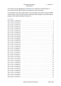 This Report Contains a Detailed List of Safety Helmets Notifications Issued Between 1St January 2005 and 30Th March 2020 on the Safety Gate Rapid Alert System