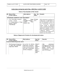 Action Taken During the Month ‘Nov.- 2020 (Part- 1) Dt 05.11.2020