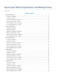 Queensland Mineral Exploration and Mining Permits