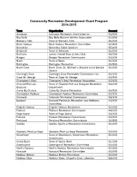 Community Recreation Development Grant Program 2014-2015Opens In