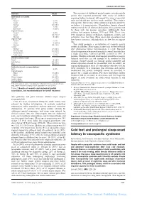 Cold Feet and Prolonged Sleep-Onset Latency in Vasospastic Syndrome