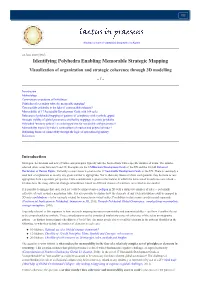 Identifying Polyhedra Enabling Memorable Strategic Mapping Visualization of Organization and Strategic Coherence Through 3D Modelling - /