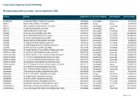 Plumbing Approvals by Locality Based on Decision Date.Xlsx