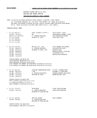 1 Cause List of Cases Filed Between 01.01.2018 to 21.03.2020 Matters Listed for 08.02.2021 Hon'ble the Chief Justice Hon'ble