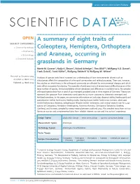 A Summary of Eight Traits of Coleoptera, Hemiptera, Orthoptera and Araneae, Occurring in Grasslands in Germany