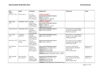 BSC Concerts 1972-2020 Updated with Page Numbers