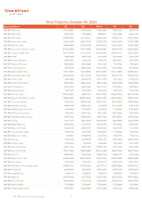 Pivot Table-Sample V1.Xlsx