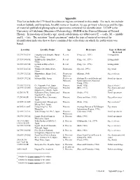 Appendix This List Includes the 179 Fossil Localities Or Regions Reviewed in This Study