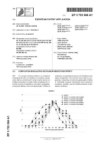 Composition Modulating Botulinum Neurotoxin Effect