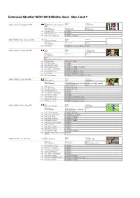 Extended Start List Mddlie Qualification (PDF)
