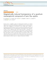 Magnetically Induced Transparency of a Quantum Metamaterial Composed of Twin ﬂux Qubits