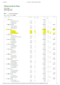 Official Results for Relay
