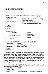 Nubian Numerals