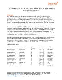 C18 Diacid Market to Grow and Expand Into an Array of Novel Products with Superior Properties Allyson Beuhler, Phd