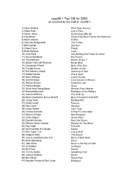 Jazz90.1 Top 100 for 2002 As Selected by the Staff of Jazz90.1