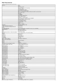 MP3-Tag-Editor