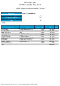 Candidate Votes Per Stage Report Stage 1