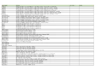 The Image Spreadsheet As A