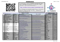 DFN-Notify-Liste