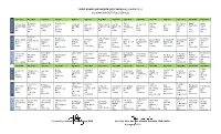 Fixed Board One Month Cycle Menu (November 2014) Silliman University Food Services