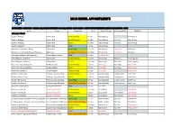 2018 Nswrl Appointments