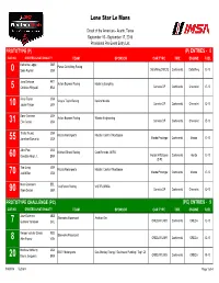 IWSC Entry List