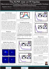 Methods Discussion ALMA Data Results Modelling Results