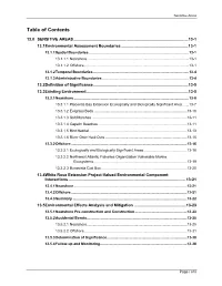 Table of Contents
