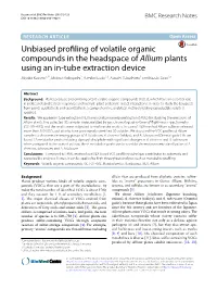 Unbiased Profiling of Volatile Organic Compounds in the Headspace Of