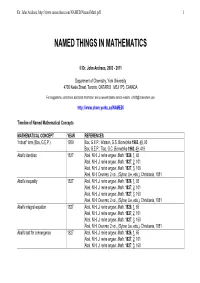 Named Things in Mathematics