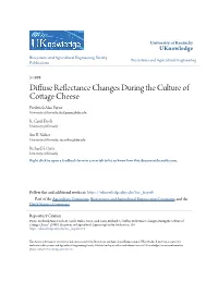 Diffuse Reflectance Changes During the Culture of Cottage Cheese Frederick Alan Payne University of Kentucky, Fred.Payne@Uky.Edu