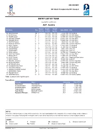 Entry List by Team