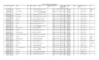 Negative Report 07 September 2020 S