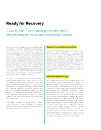 Ready for Recovery Project List