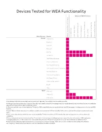 Tmobilewea-2.Pdf