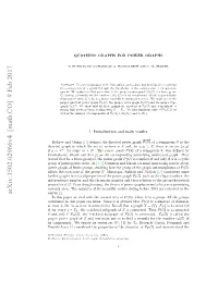 Quotient Graphs for Power Graphs