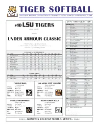 2008 Game Notes.Qxd