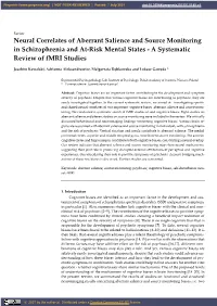Neural Correlates of Aberrant Salience and Source Monitoring in Schizophrenia and At-Risk Mental States - a Systematic Review of Fmri Studies