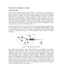 Concepts General Concepts Wireless Sensor Networks (WSN)