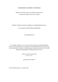 Patterns of Forest Use and Its Influence on Degraded Dry Forests: a Case