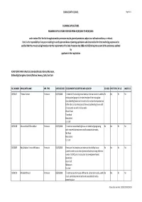 Planning Applications