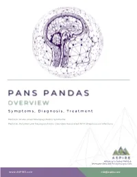 ASPIRE PANS Overview Packet
