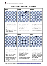 Chess Moves - Beginners Cheat Sheet