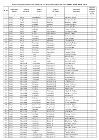 Sl. No. Name of the District Name of the Block Name of the G.P. Name Of
